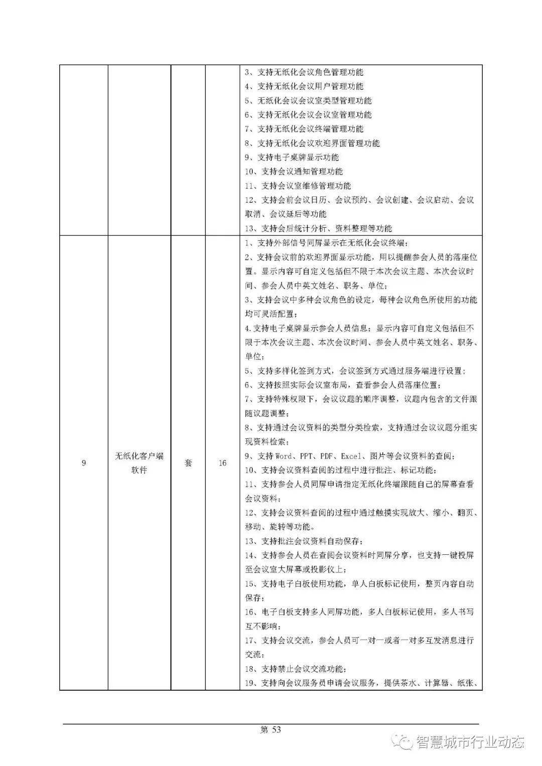 弋阳县殡葬事业单位项目进展、未来展望及最新动态