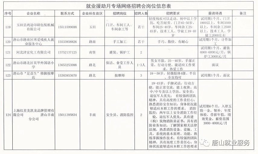 寸心难寄 第2页