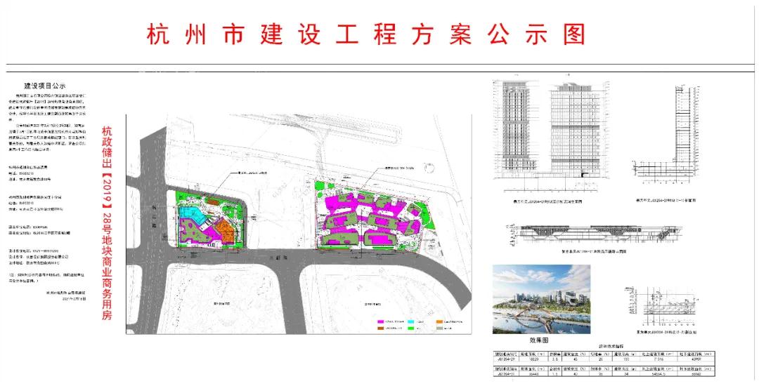 江干区自然资源和规划局最新项目概览与动态