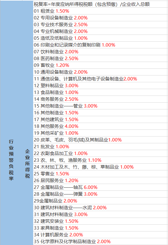 苜蓿榃村委会天气预报与影响解析