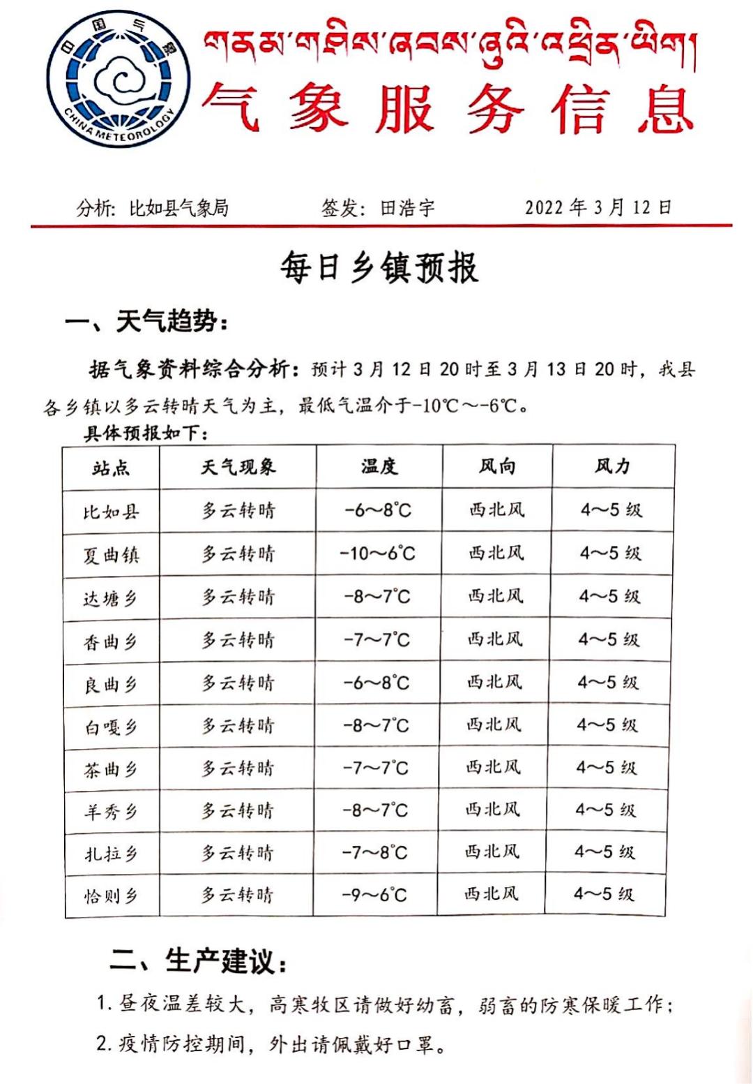 秀麻乡天气预报更新通知