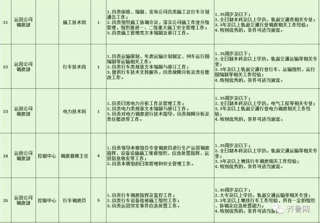 商河县特殊教育事业单位招聘最新信息及解读速递