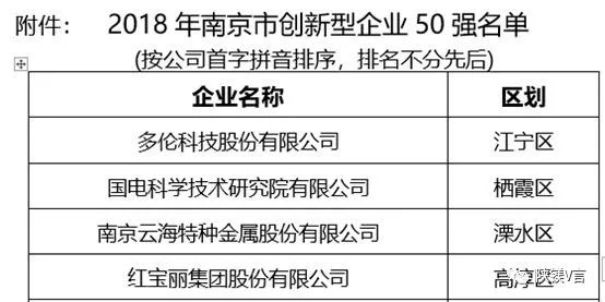 饶平县特殊教育事业单位发展规划展望