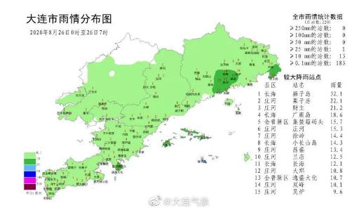 獐子岛镇天气预报更新