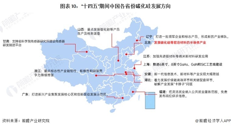 利川市殡葬事业单位发展规划展望