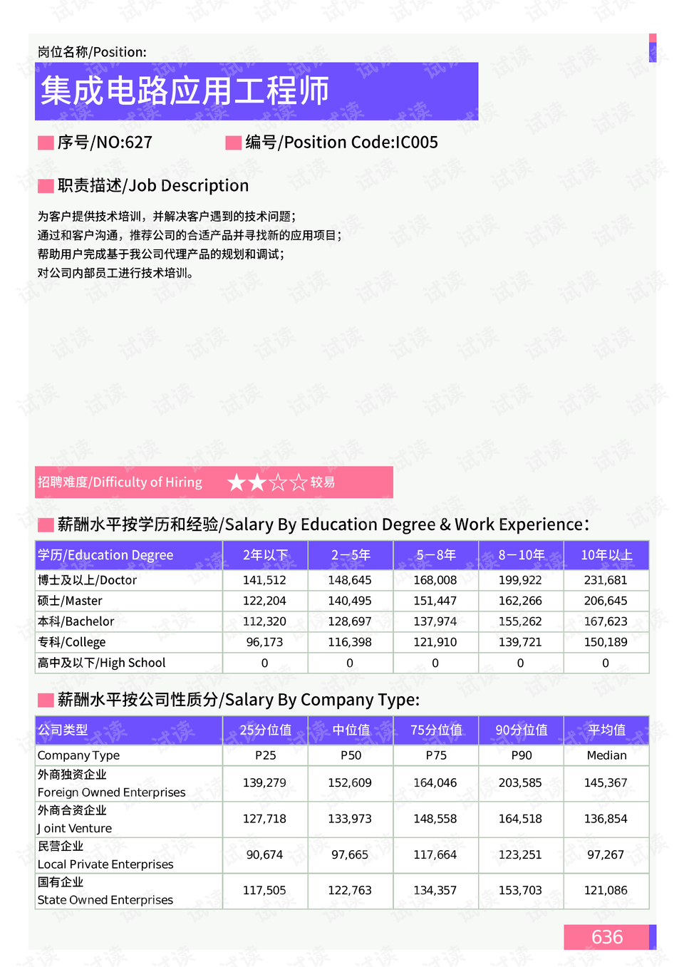 2024年12月2日 第23页