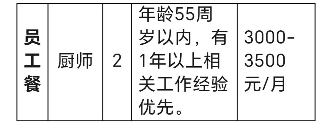 费县殡葬事业单位招聘信息与行业趋势解析