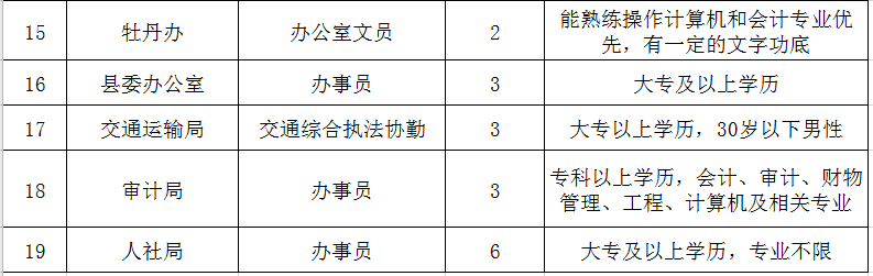 2024年12月3日 第6页