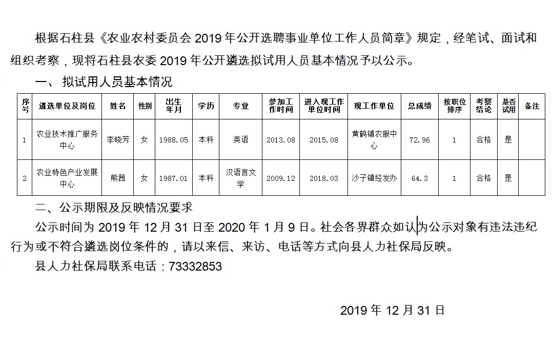 捷垭村委会最新招聘信息与岗位介绍概览