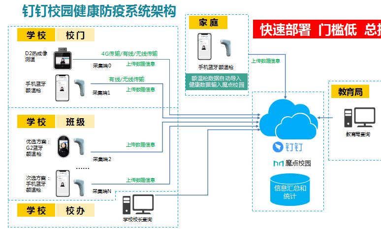 诱惑’暧昧 第2页