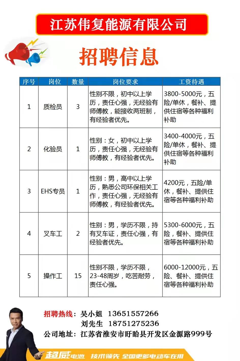 插旗山村招聘信息更新与就业机遇展望