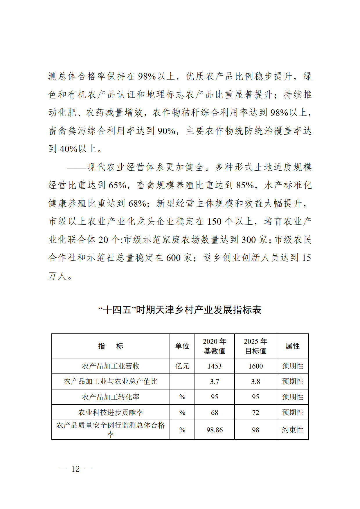 津南区农业农村局推动农业现代化，重塑乡村新面貌发展规划揭秘