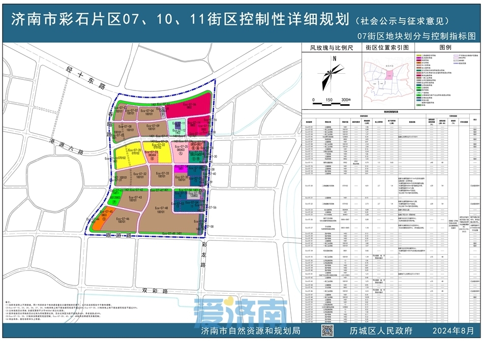 凉州区卫生健康局发展规划，构建健康凉州，提升民生福祉水平