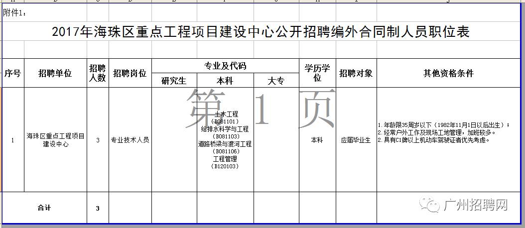 海珠区康复事业单位新项目启动，推动康复服务高质量发展