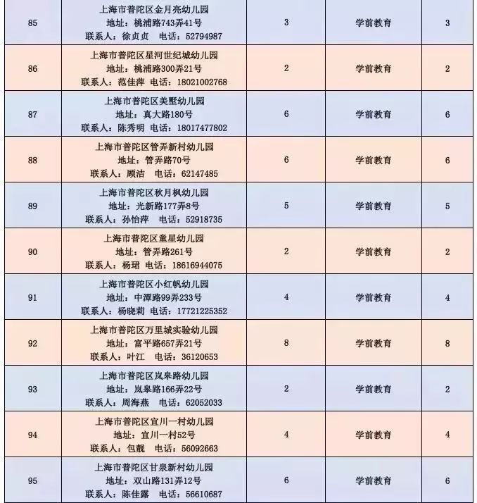 安次区级公路维护监理事业单位招聘启事