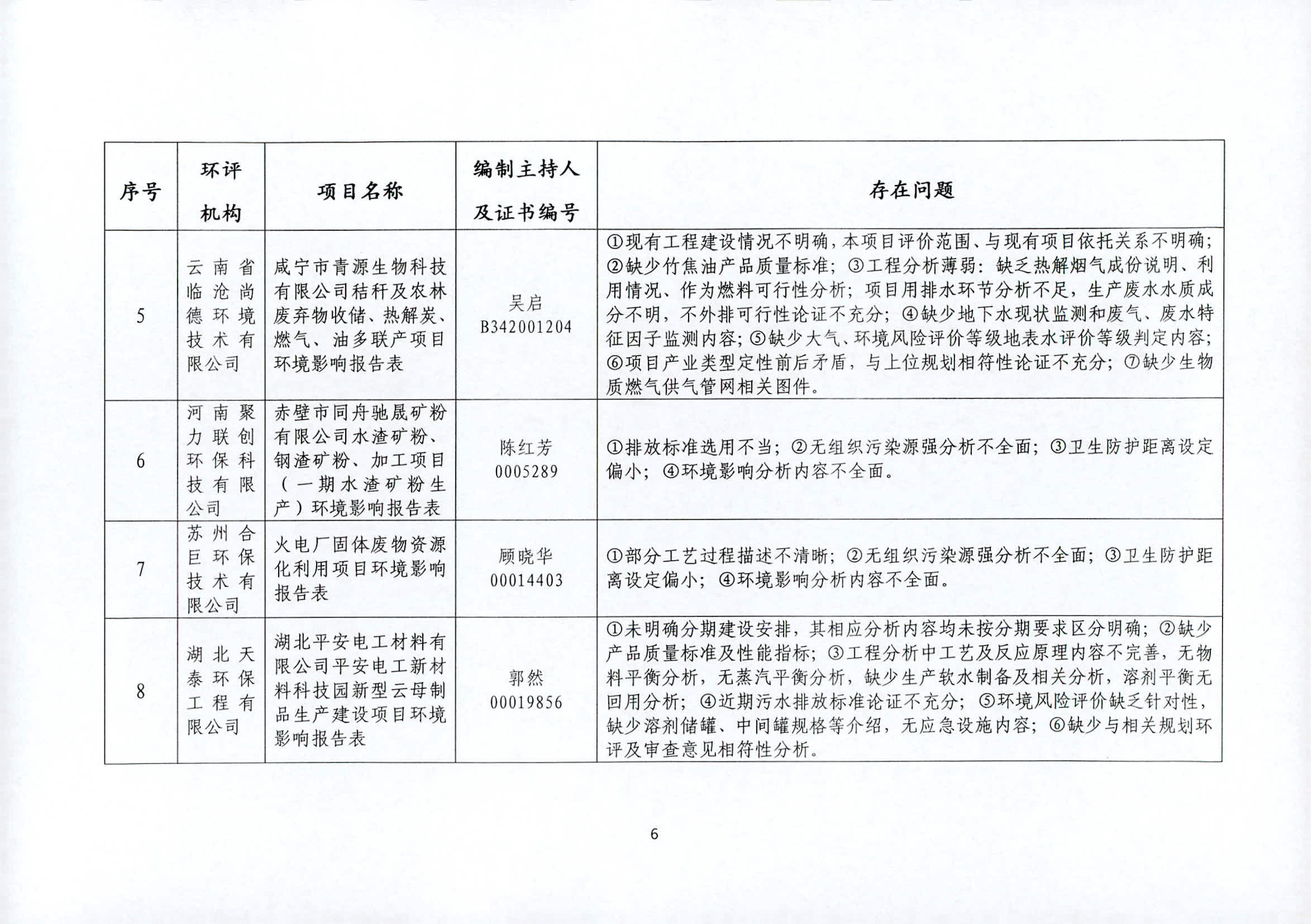 花凋丶为谁祭 第2页