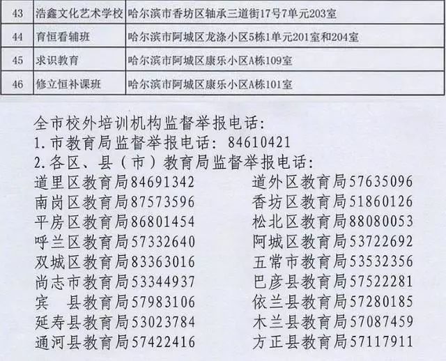 呼兰区教育局最新招聘公告详解