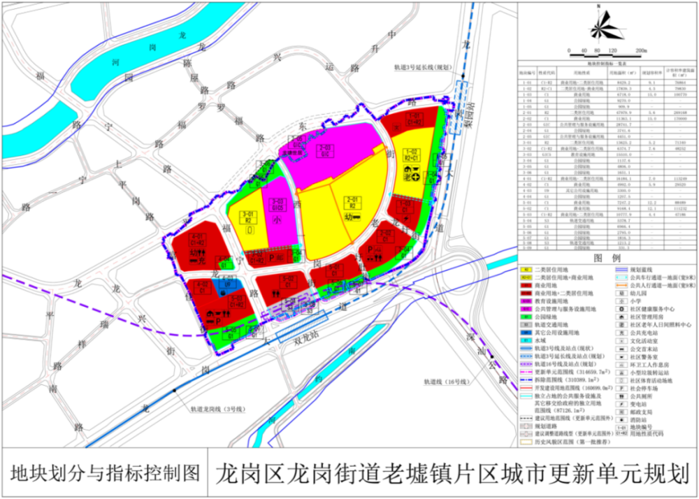 水眼村委会新项目启动，乡村振兴新篇章