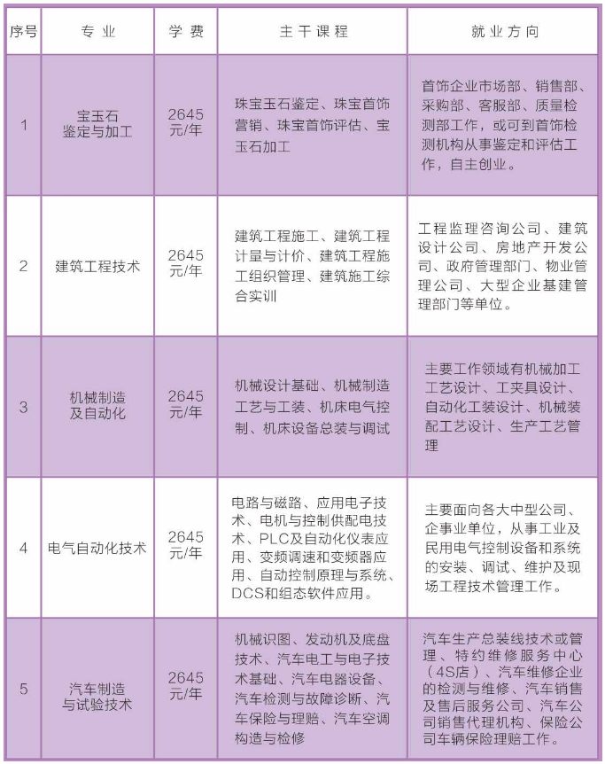 永城市成人教育事业单位重塑与拓展成人教育新路径的最新项目启动