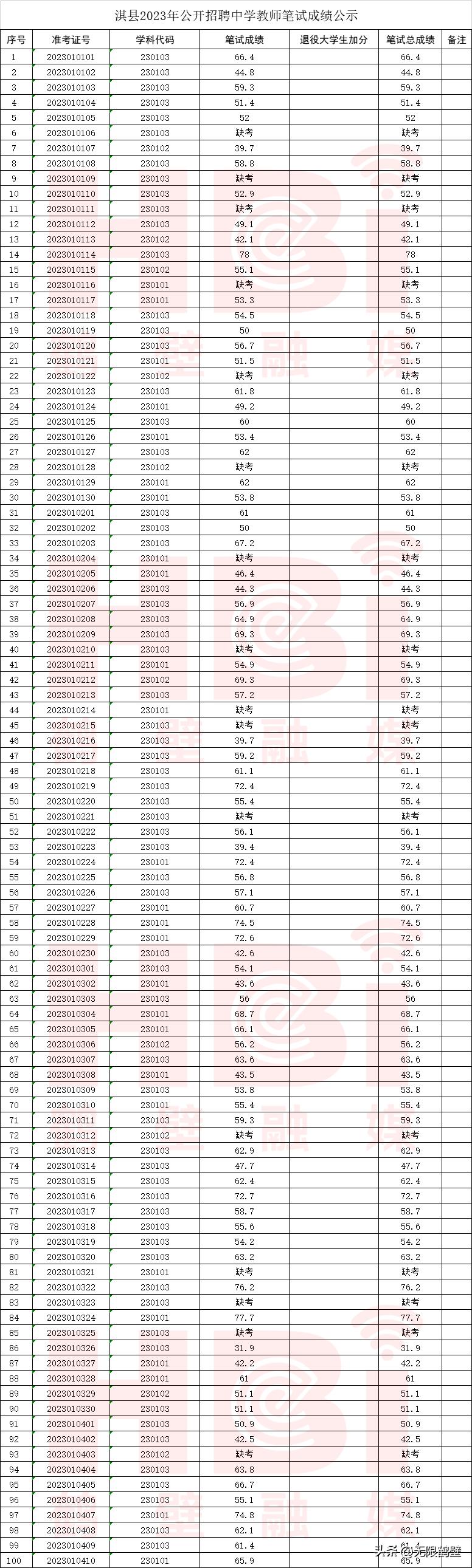 2024年12月9日 第15页