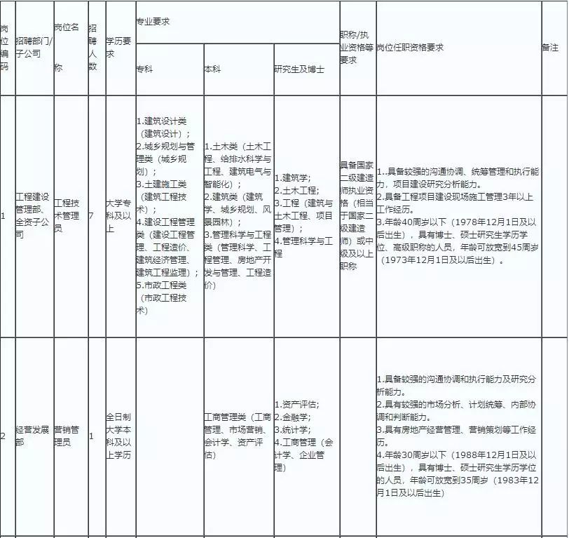 荔城区公路运输管理事业单位人事任命深度解析