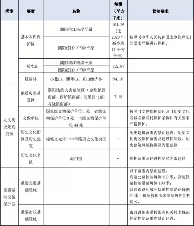 2024年12月9日 第6页