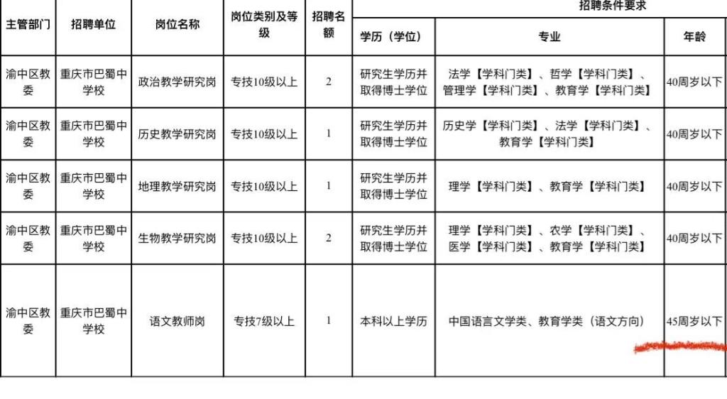 2024年12月10日 第27页