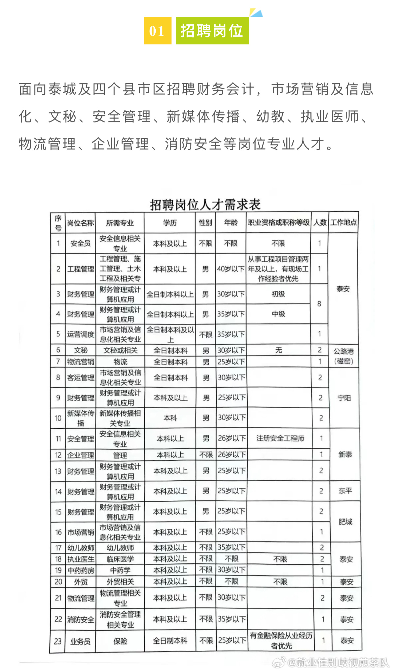 同江市文化局及关联单位招聘信息与职业机遇详解