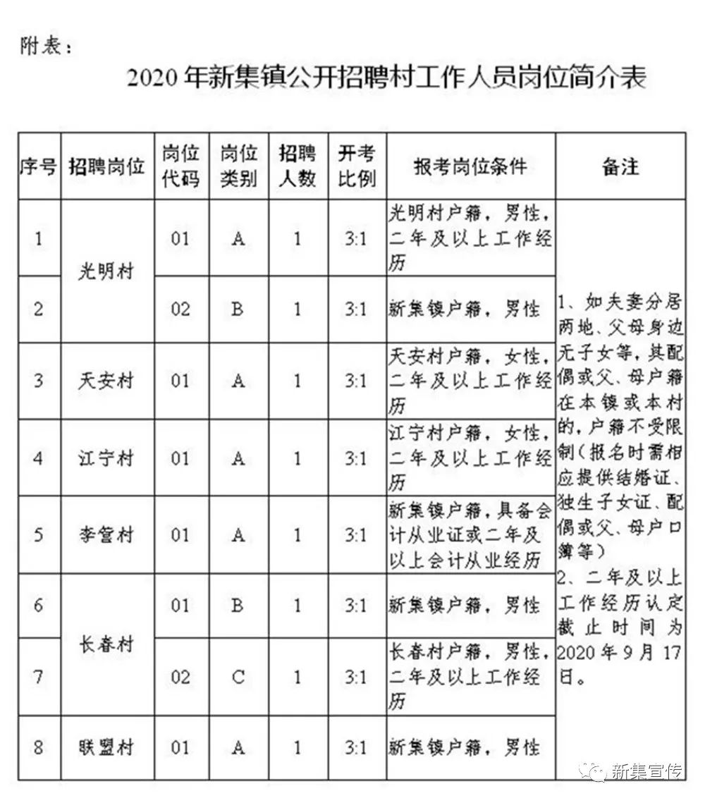 2024年12月10日 第3页