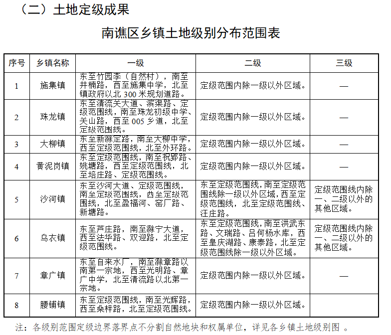 岐石镇迈向现代化交通体系的关键步伐，最新交通新闻概述