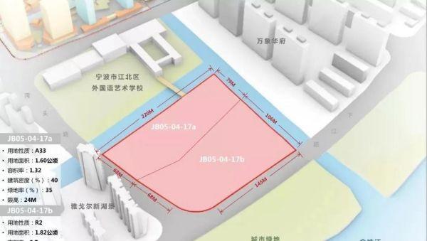 倪家桥社区最新发展规划