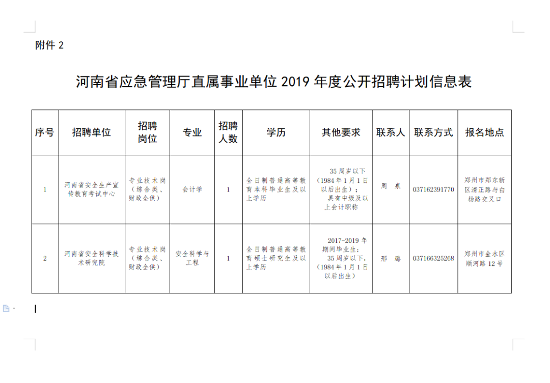 武功县应急管理局最新招聘信息详解