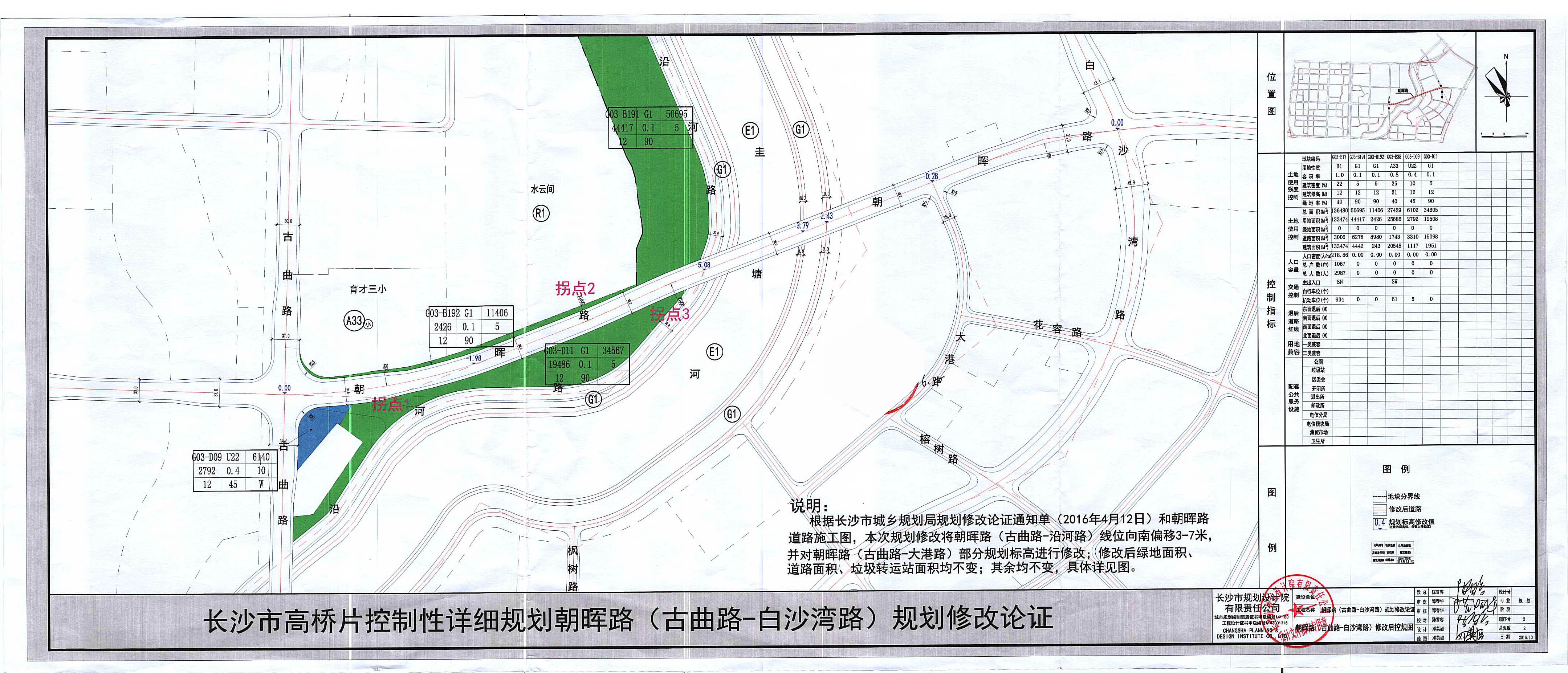 望城县自然资源和规划局最新项目全景概览