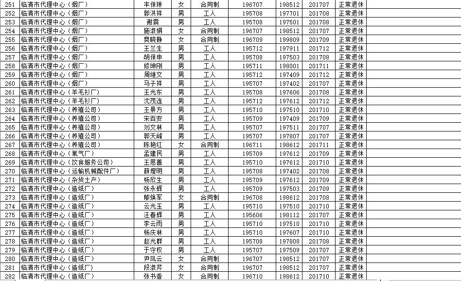 林周县级托养福利事业单位最新项目深度探究