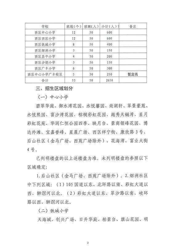 天台县应急管理局最新发展规划