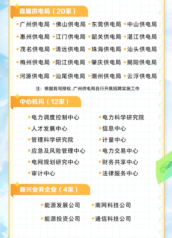 江门市供电局最新招聘信息总览