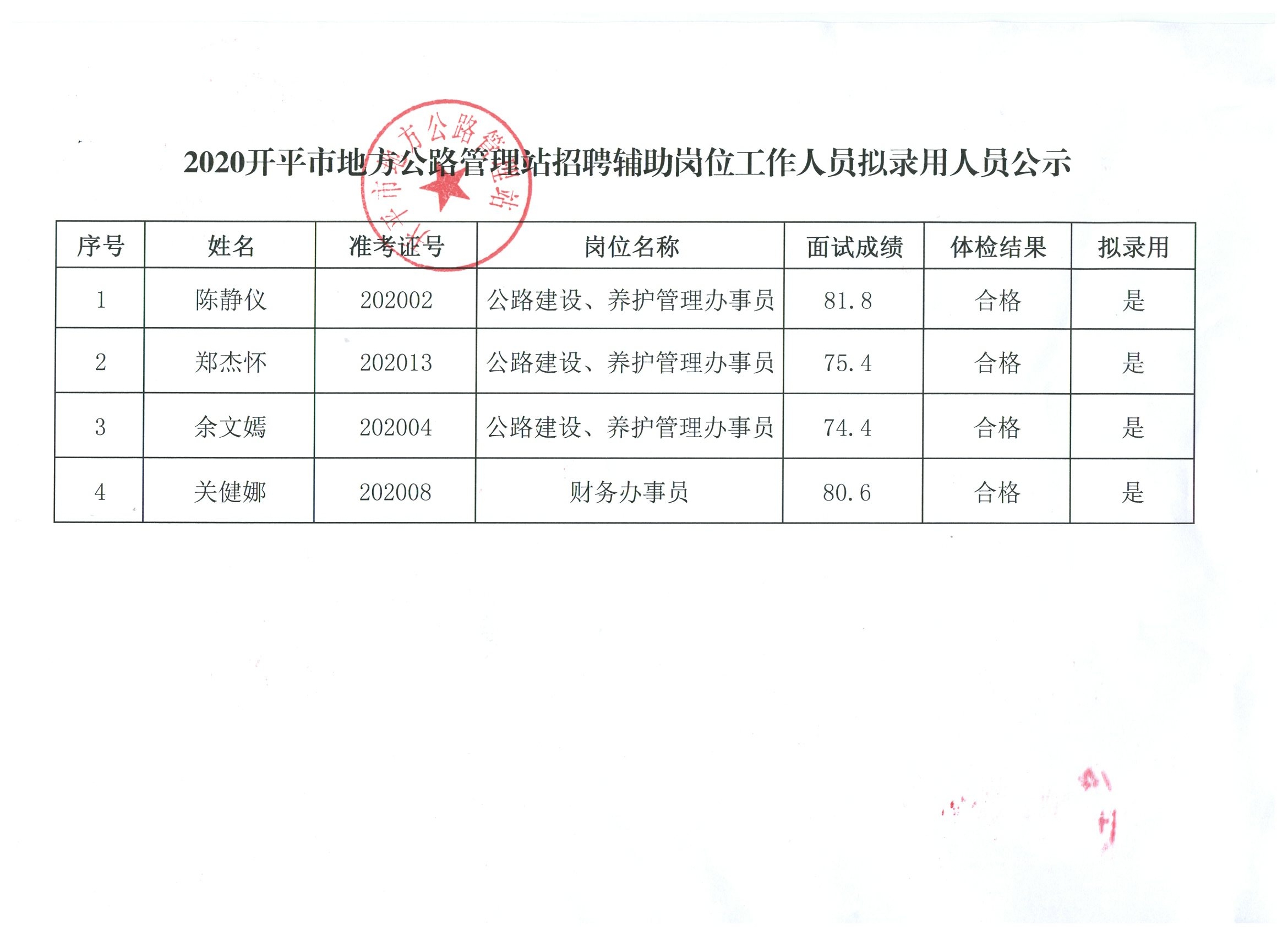 凭祥市交通运输局最新招聘信息概览