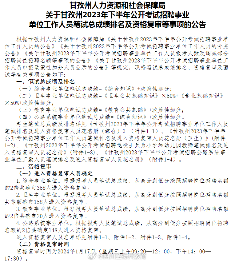 阿克塞哈萨克族自治县人力资源和社会保障局最新招聘全解析