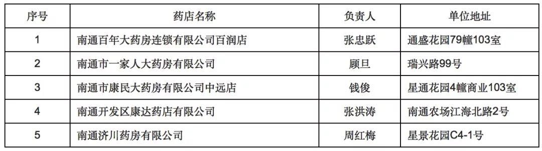 崇川区文化局新项目引领城市文化革新篇章