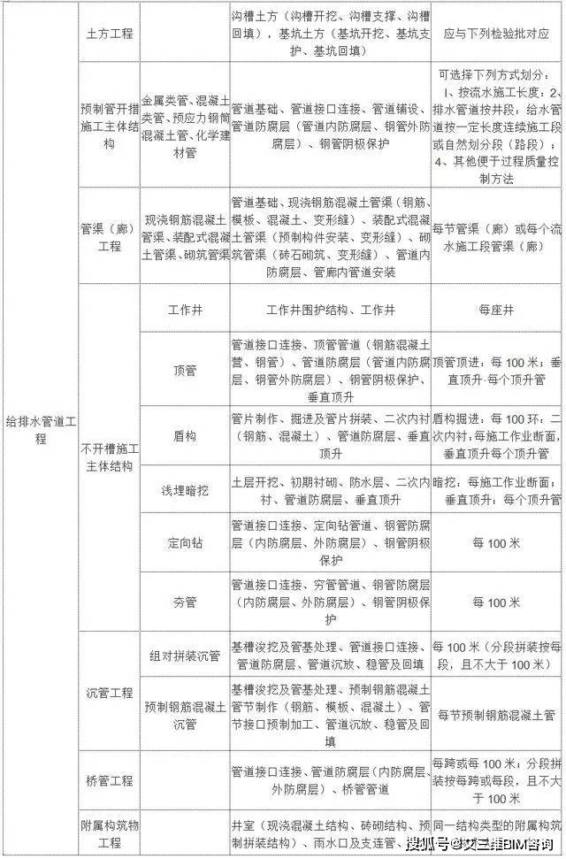 天河区康复事业单位新项目启动，重塑生活质量的希望工程