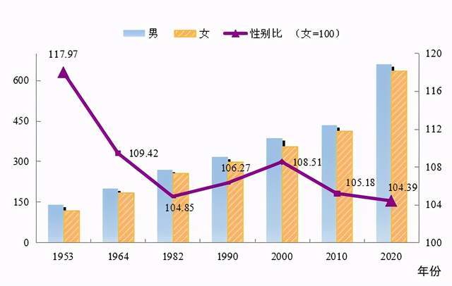 宁安市数据和政务服务局最新人事任命动态解析