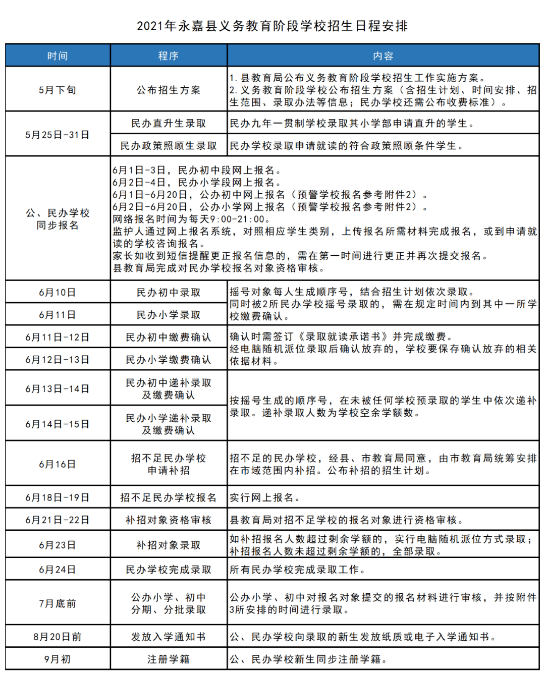 嘉定区成人教育事业单位发展规划展望，未来蓝图揭秘