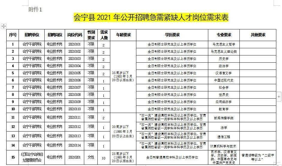 乐都县康复事业单位最新招聘信息概述