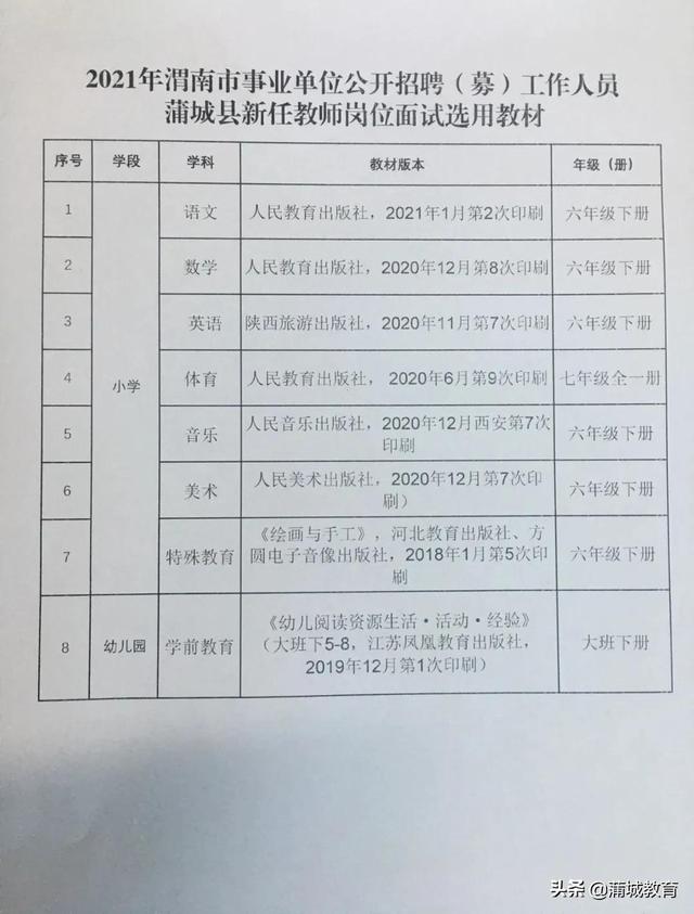 阿克塞哈萨克族自治县特殊教育事业单位招聘新动态概览