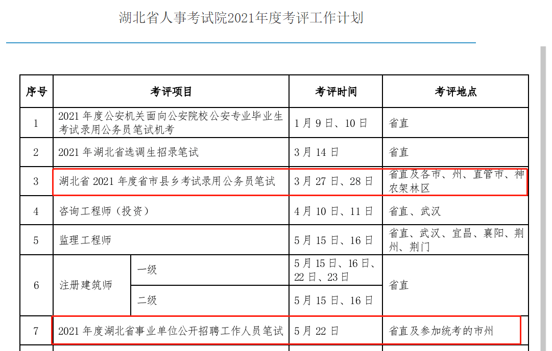 张北县殡葬事业单位最新人事任命动态