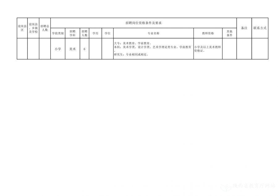 晴隆县特殊教育事业单位项目最新进展及其深远影响