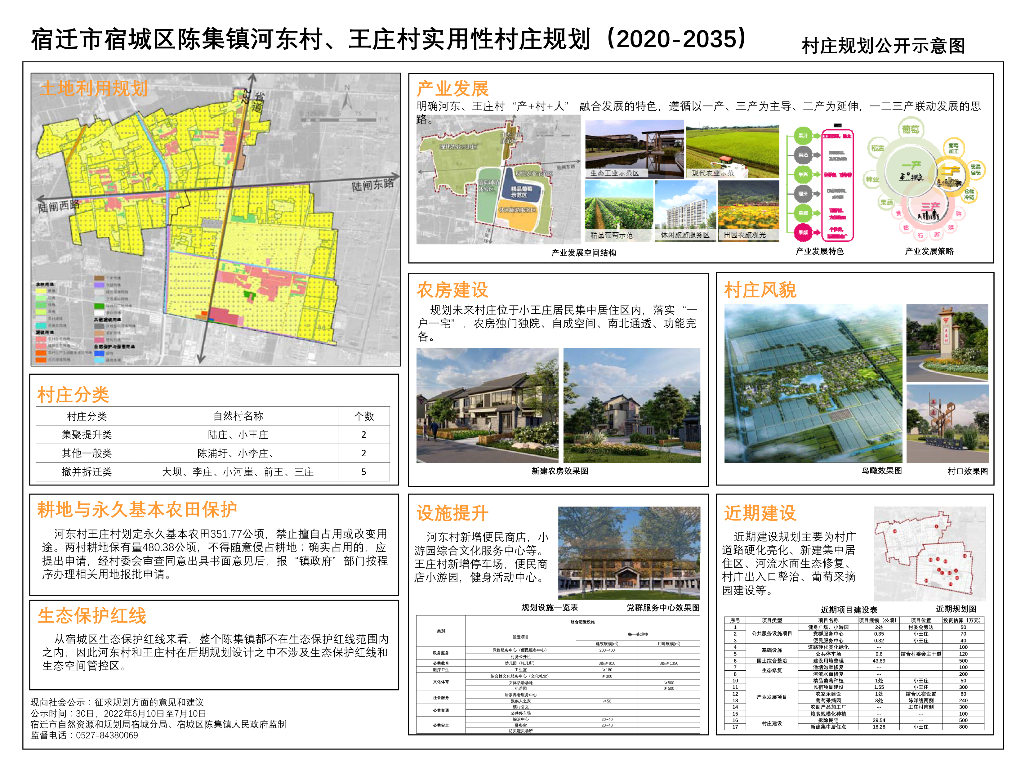 热庆囊村最新发展规划