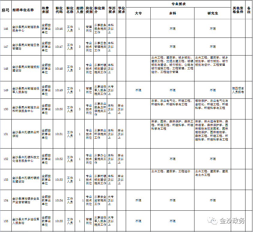 沙县特殊教育事业单位最新人事任命动态