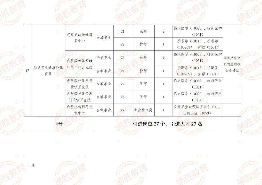 岱山县成人教育事业单位新项目启动，助力县域成人教育高质量发展