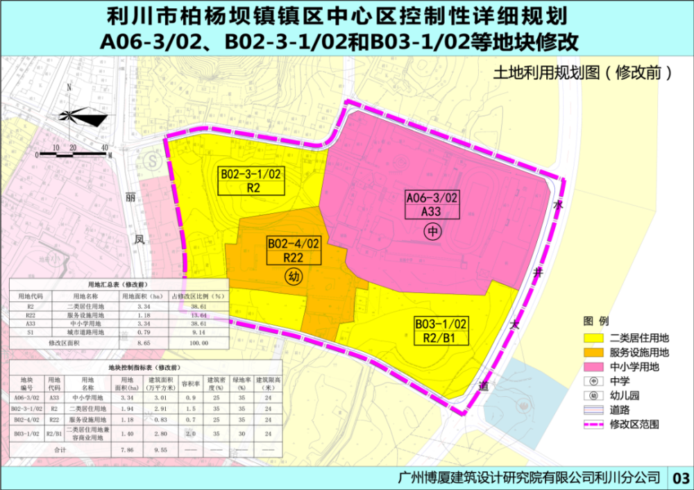 羊儿坝村委会最新发展规划概览